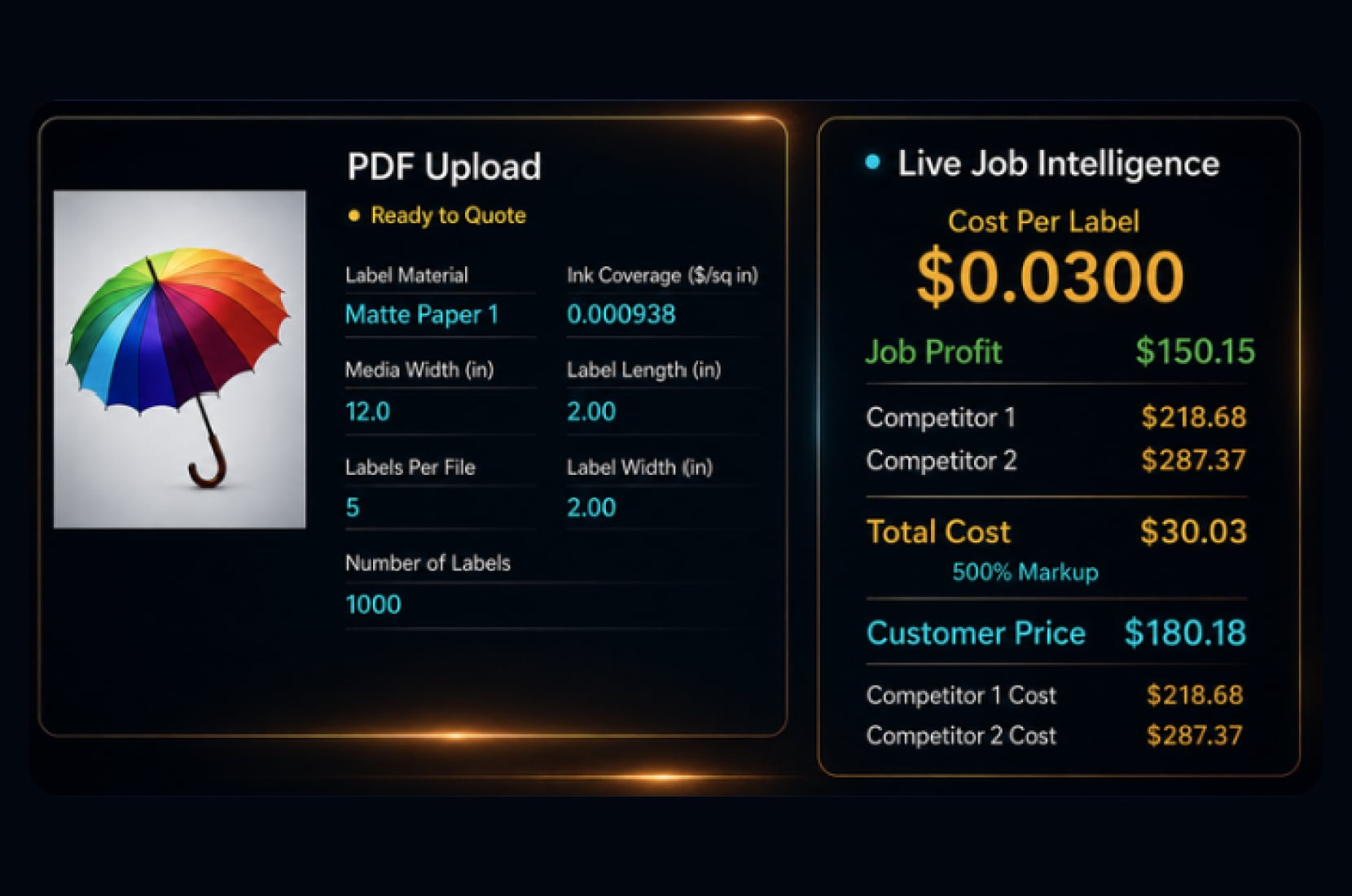 Smart Label Pricing Tool